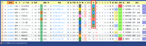 川田将雅騎手３