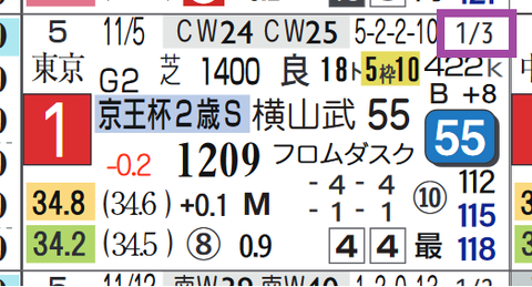 オオバンブルマイ（「対戦成績」）