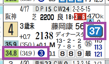 中京5R