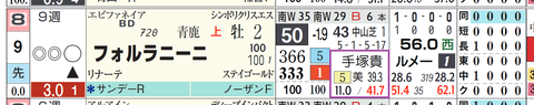 フォルラニーニ(手塚厩舎)