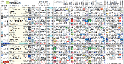鳴尾記念1