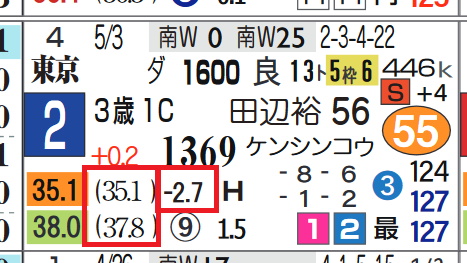 東京5R