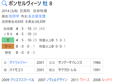 CapD20220330_24