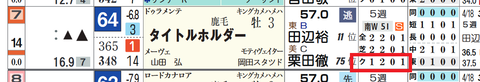 タイトルホルダー（「クラス成績」）