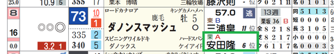ダノンスマッシュ