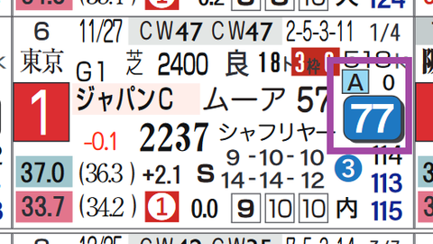 ヴェラアズール（ジャパンＣ）