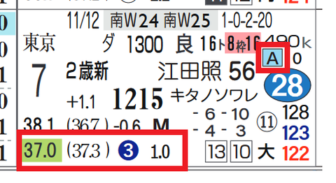 中山３Ｒ