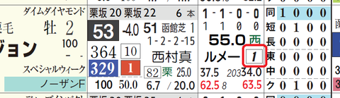 タイセイビジョン