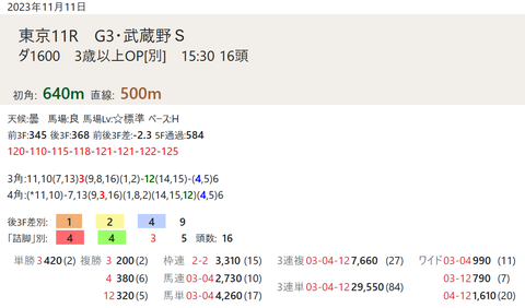 CapD20231202_11