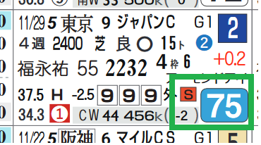 コントレイル（ジャパンＣ）