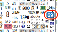 hc04221211