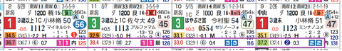 中山12R