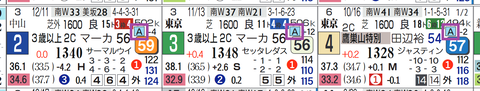 東京１２Ｒ３