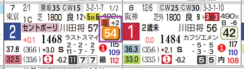 中山９Ｒ