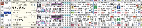 東京７Ｒ