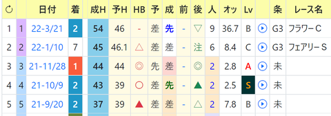 CapD20220513_3