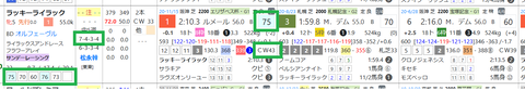 ラッキーライラック