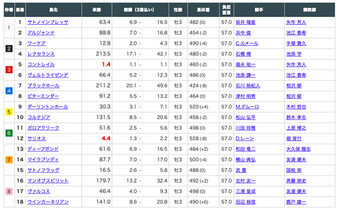 スクリーンショット 2020-06-01 12.52.12