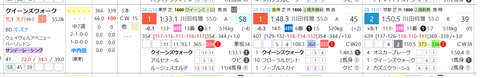 クイーンズウォーク
