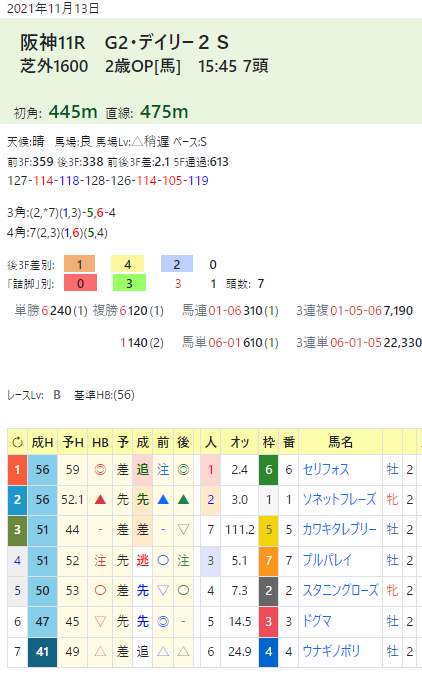 CapD20220527