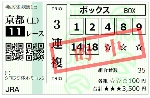 オパールＳの馬券