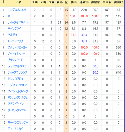 CapD20220622_4
