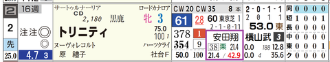 中山１０Ｒ２