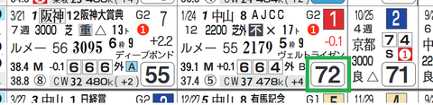 アリストテレス(AJCC)