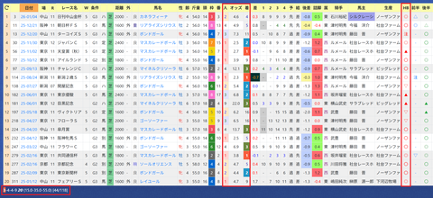 手塚貴久厩舎２