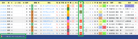 中舘英二厩舎２