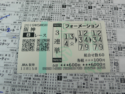 【馬券】5回阪神6日8