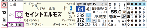 東京９Ｒ４