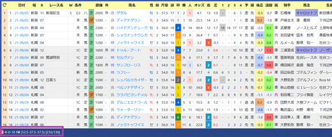 大竹正博厩舎２