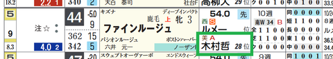 ファインルージュ(木村厩舎)