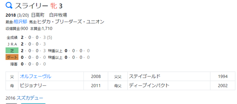 CapD20210420