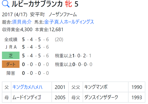 CapD20220309_6