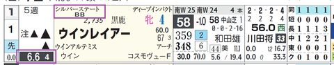 中山８Ｒ２