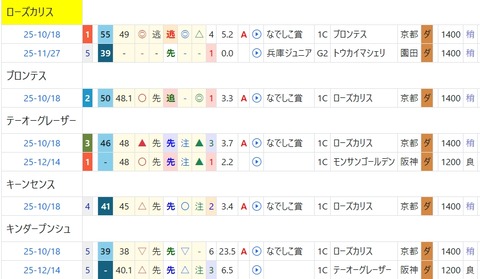 スクリーンショット_14-12-2025_132144_cyber-mm.jp