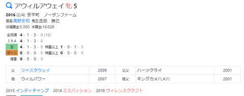 CapD20210324