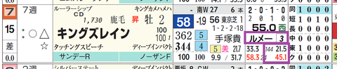 キングズレイン（ルメール騎手）
