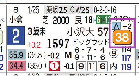 中山３Ｒ３