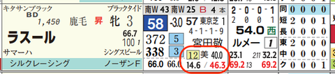 hc05222211-4