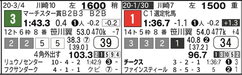 CapD20200401_31