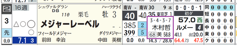 中山３Ｒ２