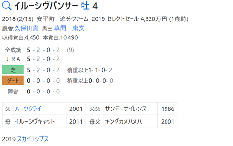 CapD20220601