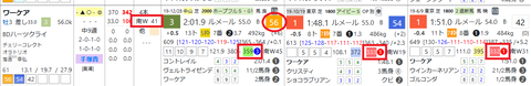 ワーケア