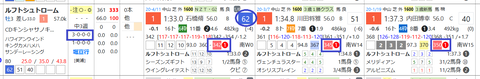 ルフトシュトローム