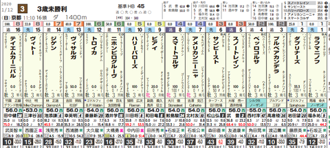 スクリーンショット 2020-01-14 12.56.14