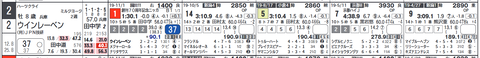 11Ｒ　②ウインレーベン