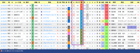 Ｍ．デムーロ騎手２